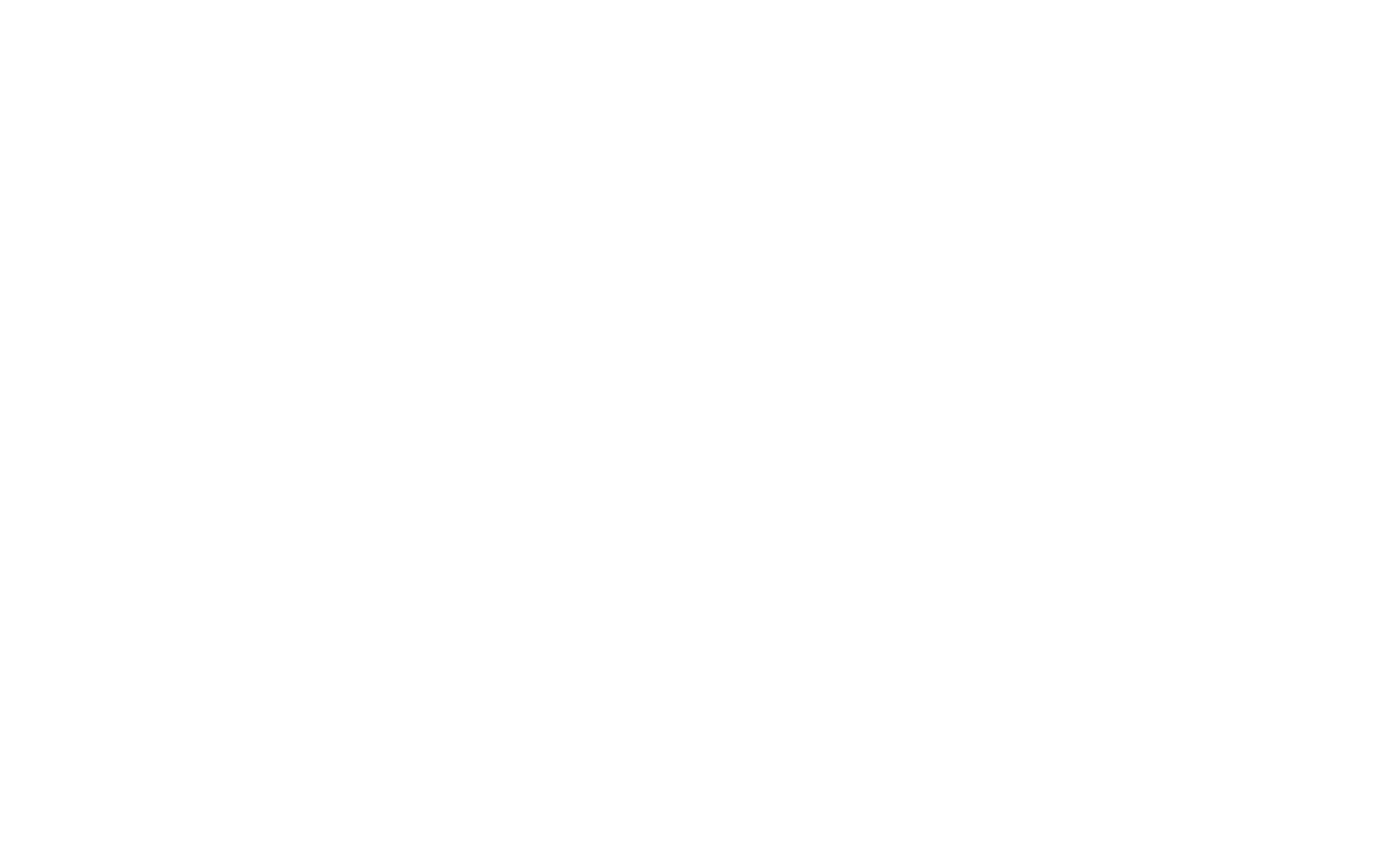 impact now