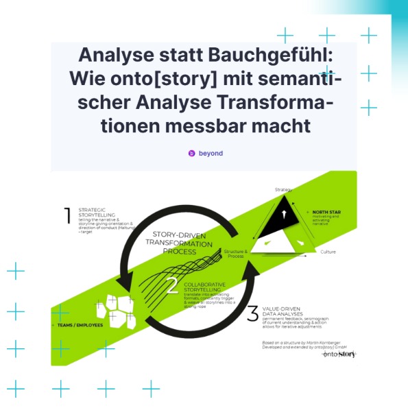 11: beyond_Analyse statt Bauchgefühl_12-25